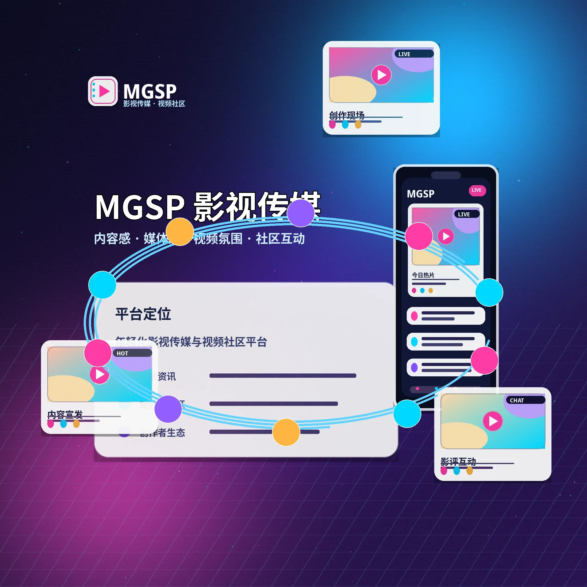 蘑菇视频品牌团队与长期服务理念