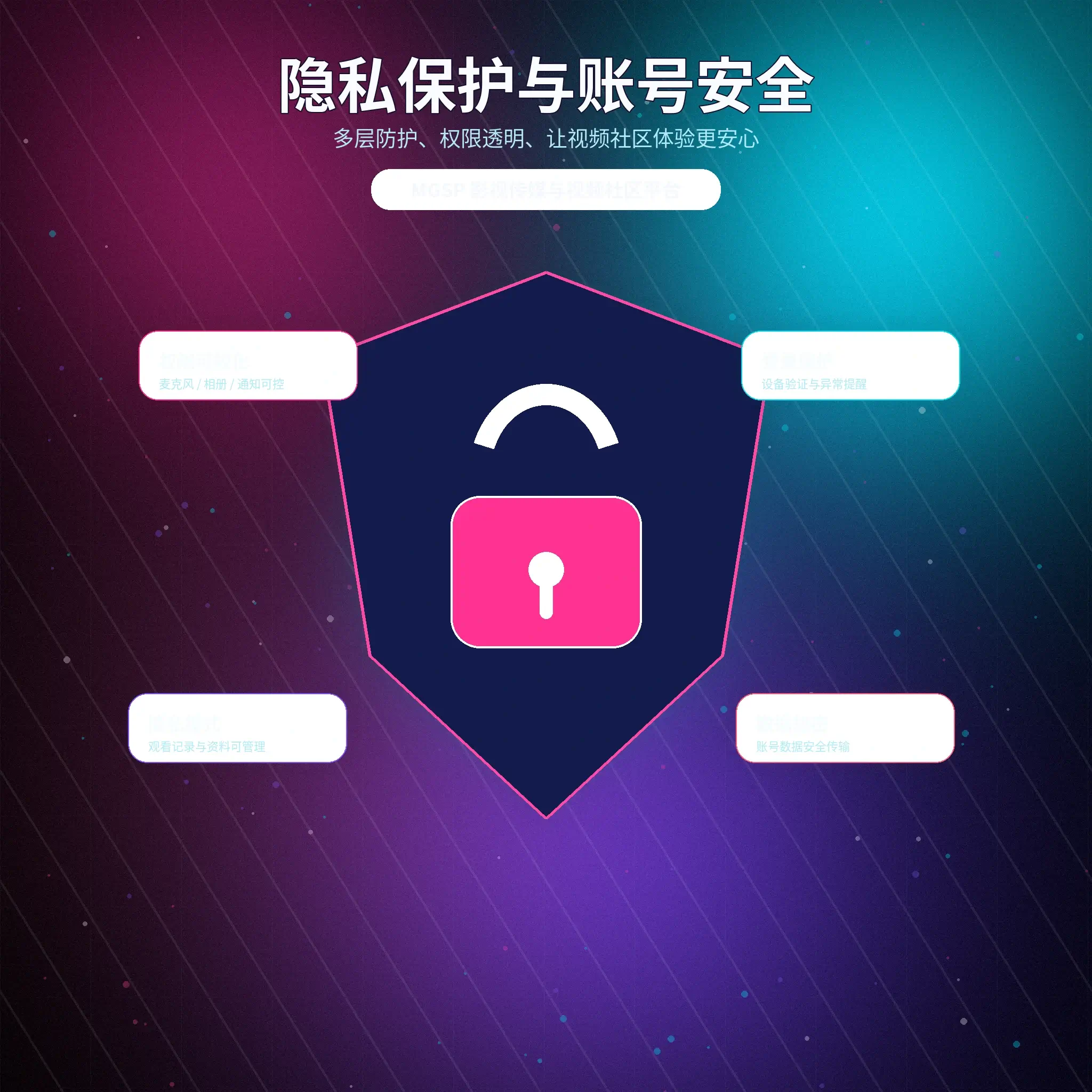 蘑菇视频隐私设置与敏感资料保护