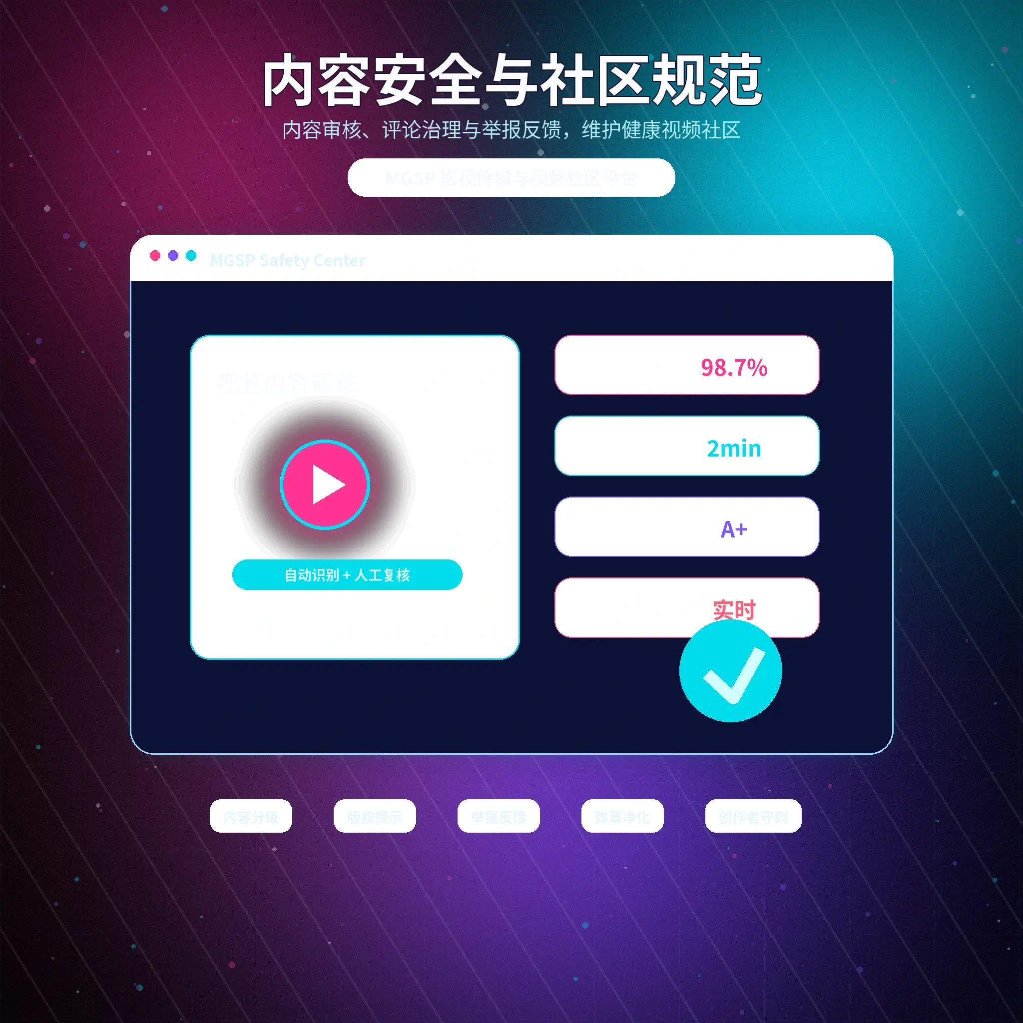 蘑菇视频账号登录与验证码安全提醒